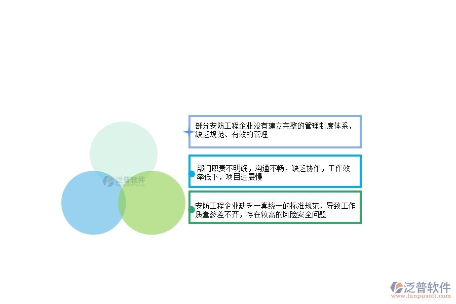 一、在安防工程企業(yè)管理中存在的缺陷有哪些