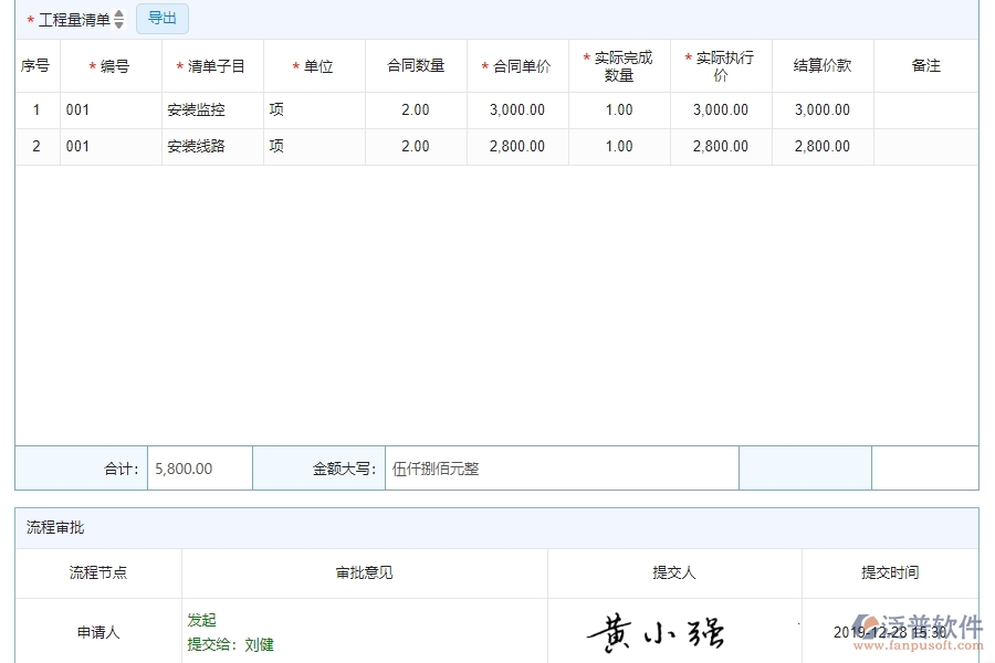 三、泛普軟件-安防工程完工結(jié)算管理系統(tǒng)為企業(yè)帶來的好處
