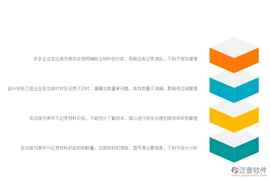 一、國(guó)內(nèi)80%的安防企業(yè)在材料出庫(kù)列表中普遍存在的問(wèn)題