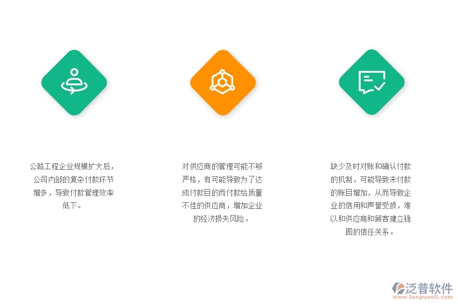 一、在公路工程企業(yè)中付款管理方面的問題