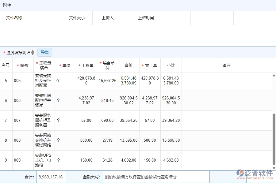 四、泛普軟件-安防工程企業(yè)進度查詢管理系統(tǒng)的優(yōu)點