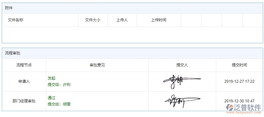 四、泛普軟件-公路工程管理系統(tǒng)在租賃付款列表中的解決方法