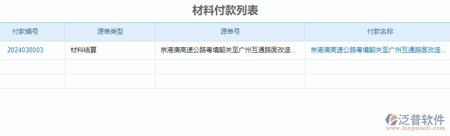 二、泛普軟件-公路工程系統(tǒng)中材料付款管理的行業(yè)優(yōu)勢