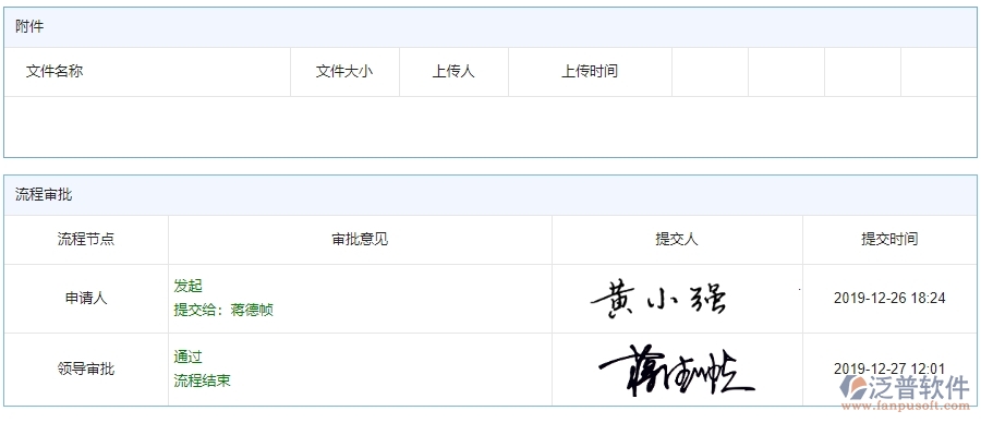 四、泛普軟件-安防工程管理系統(tǒng)在安全日志查詢(xún)中的解決方案