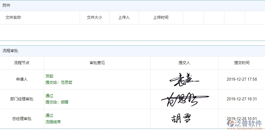 四、泛普軟件-安防工程管理系統(tǒng)中分包付款列表管理的應(yīng)用場景