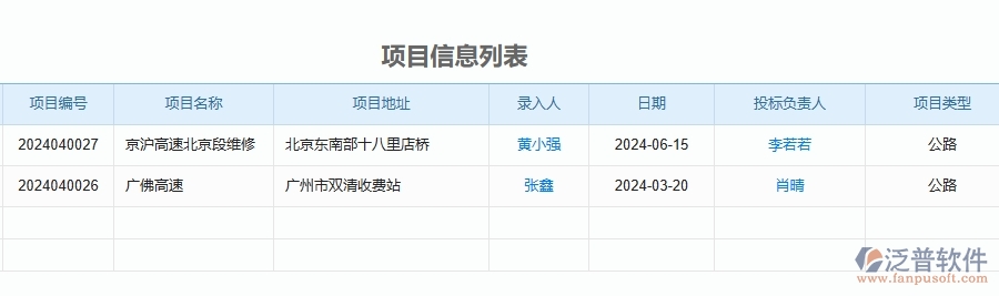 四、泛普軟件-公路工程管理系統(tǒng)在項目總成本統(tǒng)計表(按收付款取數(shù))中的應(yīng)用場景