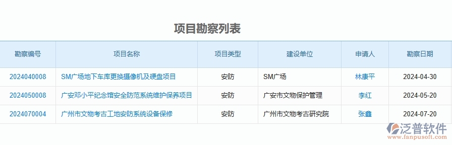 二、泛普軟件-安防工程企業(yè)管理系統(tǒng)中項目勘察列表的管控點及作用