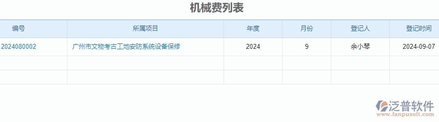 二、泛普軟件-安防工程系統(tǒng)對(duì)企業(yè)機(jī)械費(fèi)列表管理的作用