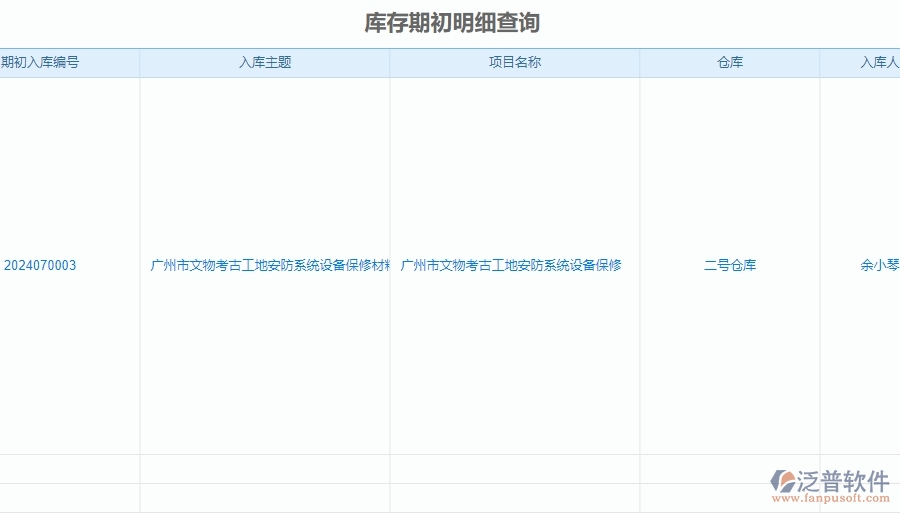 　二、泛普軟件-安防工程系統(tǒng)中庫(kù)存期初明細(xì)查詢管理為企業(yè)提供的應(yīng)用價(jià)值