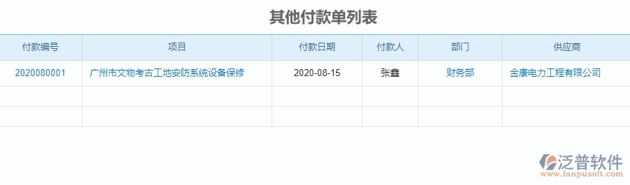 二、 泛普軟件-安防工程項(xiàng)目系統(tǒng)在其他付款管理的方案
