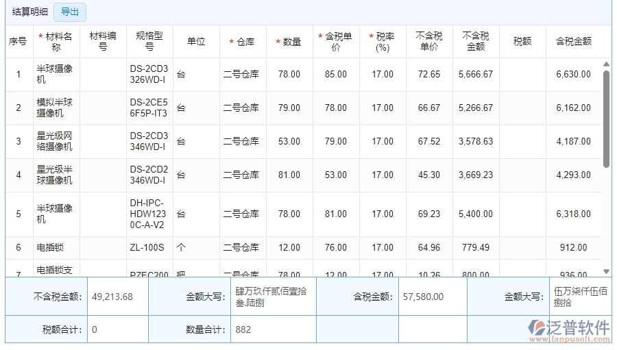 　四、泛普軟件-安防工程企業(yè)材料結(jié)算明細查詢管理系統(tǒng)的管控點作用