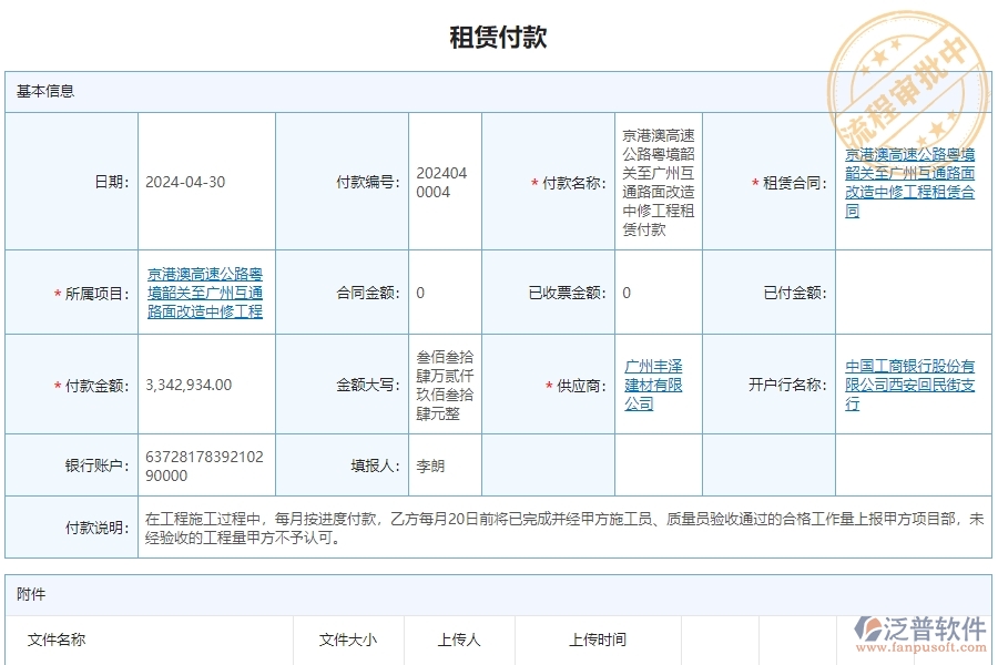 三、泛普軟件-公路工程租賃付款管理系統(tǒng)為企業(yè)帶來的好處