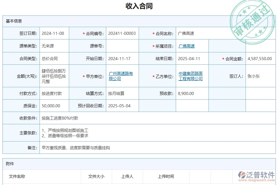 三、泛普軟件-公路工程管理系統(tǒng)中項(xiàng)目運(yùn)營成本表的幾個(gè)優(yōu)勢是什么