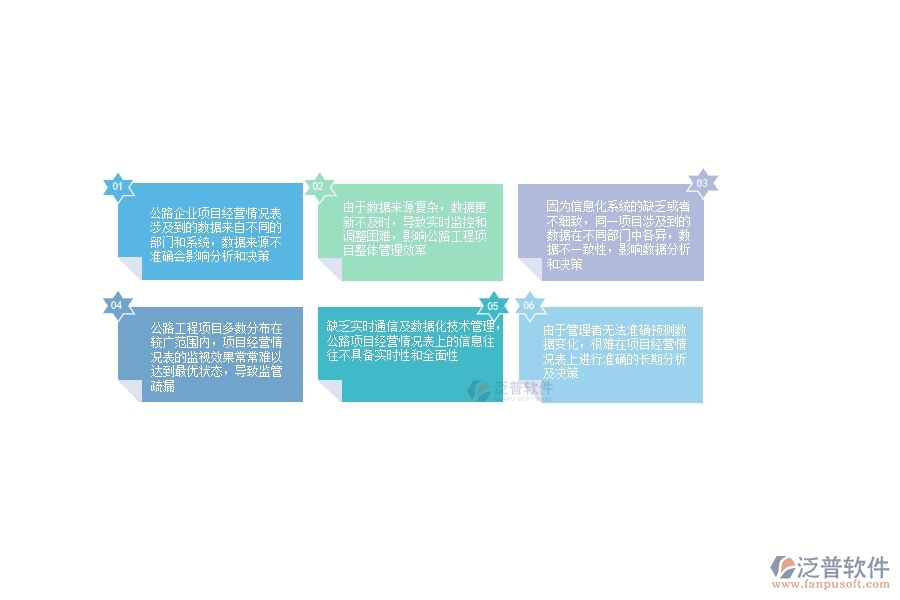 一、公路工程企業(yè)在項(xiàng)目經(jīng)營情況表上面臨的八大痛點(diǎn)