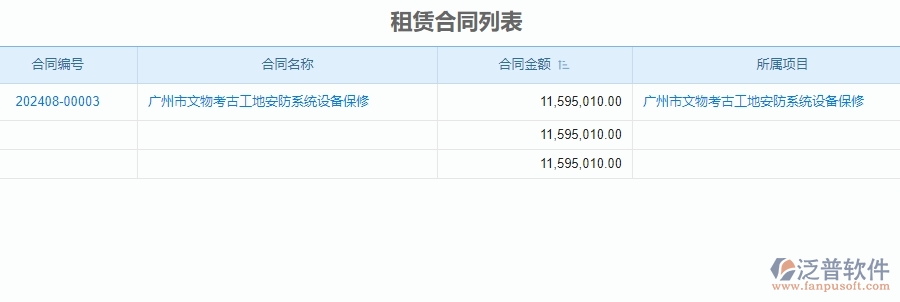 二、 泛普軟件-安防工程系統(tǒng)的租賃合同報(bào)表管理為企業(yè)帶來(lái)的革新
