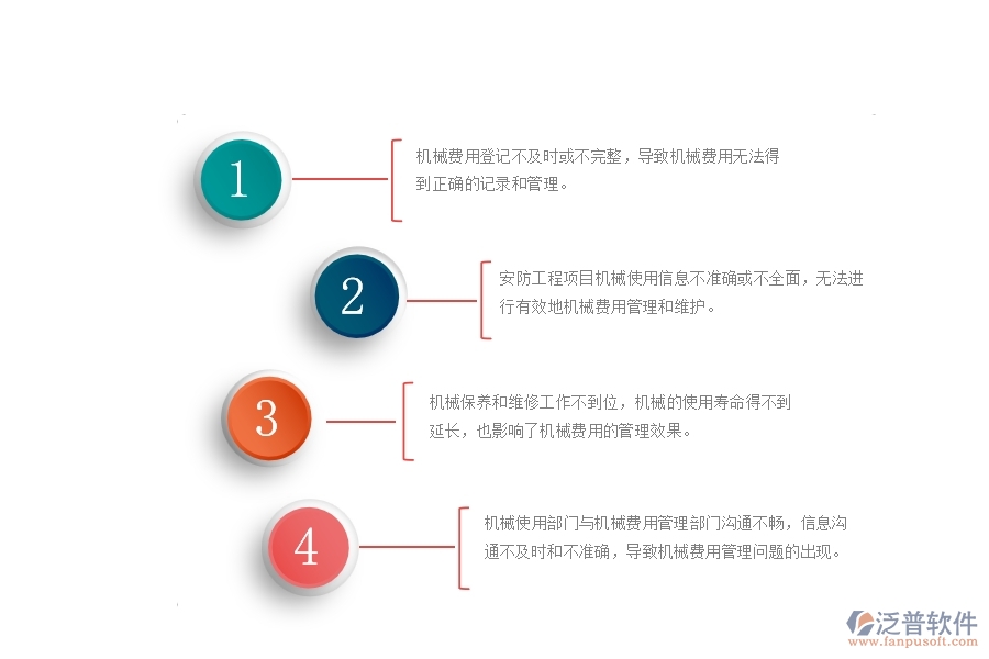 一、安防工程企業(yè)中機(jī)械費(fèi)登記管理常見(jiàn)的問(wèn)題