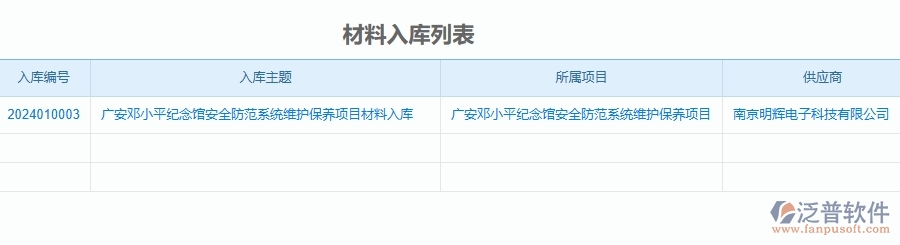 二、泛普軟件-安防工程企業(yè)管理系統(tǒng)的管控點(diǎn)作用