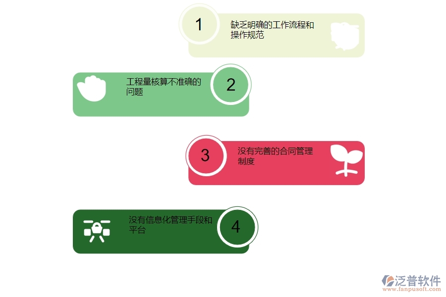 一、國內(nèi)80%的安防企業(yè)在完工結(jié)算管理中普遍存在的問題