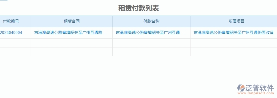 二、泛普軟件-公路工程企業(yè)系統(tǒng)中租賃付款列表管理的管控點(diǎn)