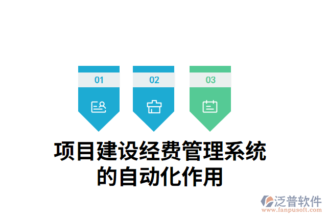 項目建設經費管理系統(tǒng)的自動化作用