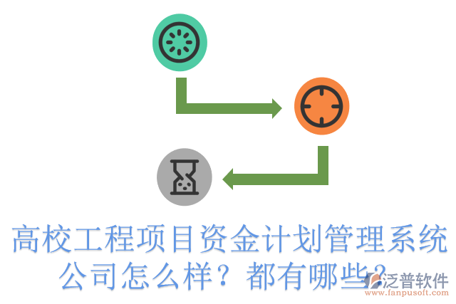 高校工程項(xiàng)目資金計(jì)劃管理系統(tǒng)公司怎么樣？都有哪些？