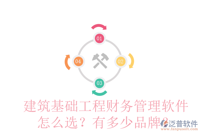 建筑基礎(chǔ)工程財(cái)務(wù)管理軟件怎么選？有多少品牌？
