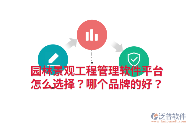 園林景觀工程管理軟件平臺怎么選擇？哪個品牌的好？