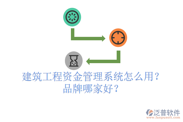 建筑工程資金管理系統(tǒng)怎么用？品牌哪家好？