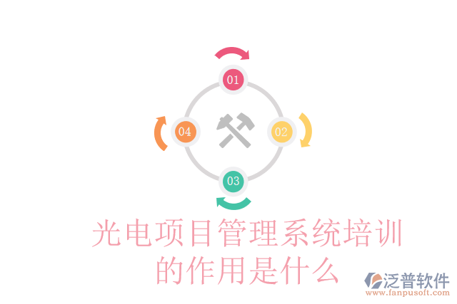 光電項目管理系統(tǒng)培訓的作用是什么