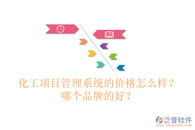 化工項目管理系統(tǒng)的價格怎么樣？哪個品牌的好？