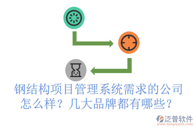 鋼結(jié)構(gòu)項目管理系統(tǒng)需求的公司怎么樣？幾大品牌都有哪些？