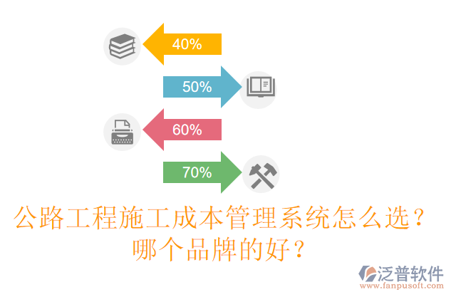 公路工程施工成本管理系統(tǒng)怎么選？哪個品牌的好？