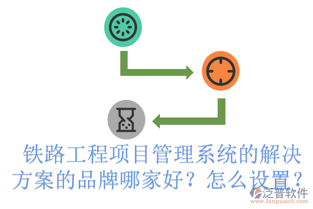 鐵路工程項目管理系統(tǒng)的解決方案的品牌哪家好？怎么設(shè)置？