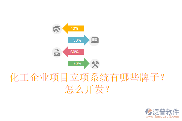 化工企業(yè)項(xiàng)目立項(xiàng)系統(tǒng)有哪些牌子？怎么開(kāi)發(fā)？