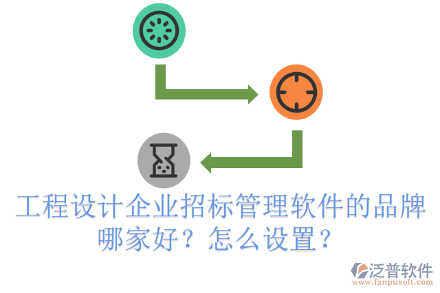 工程設計企業(yè)招標管理軟件的品牌哪家好？怎么設置？