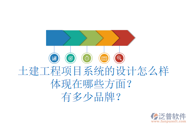 土建工程項目系統(tǒng)的設(shè)計怎么樣體現(xiàn)在哪些方面？有多少品牌？