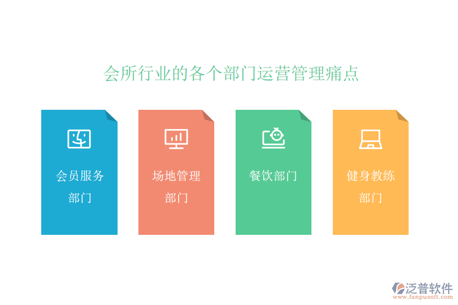 會(huì)所行業(yè)的各個(gè)部門運(yùn)營管理痛點(diǎn)