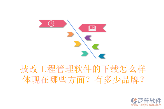 技改工程管理軟件的下載怎么樣體現(xiàn)在哪些方面？有多少品牌？