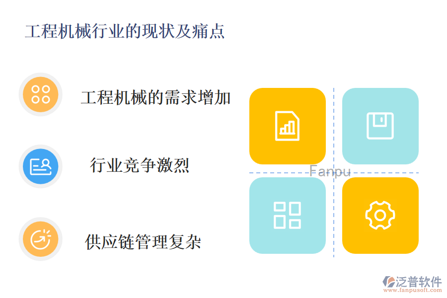 工程機械行業(yè)的現(xiàn)狀、痛點和競爭情況