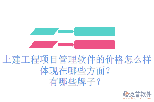 土建工程項(xiàng)目管理軟件的價(jià)格怎么樣體現(xiàn)在哪些方面？有哪些牌子？