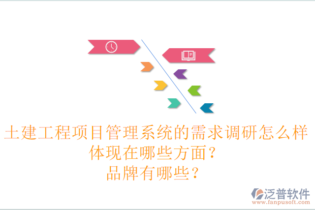 土建工程項(xiàng)目管理系統(tǒng)的需求調(diào)研怎么樣體現(xiàn)在哪些方面？品牌有哪些？