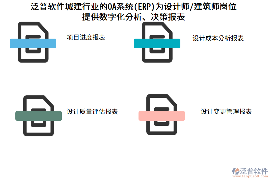 泛普軟件城建行業(yè)的OA系統(tǒng)(ERP)為設(shè)計(jì)師/建筑師崗位 提供數(shù)字化分析、決策報(bào)表