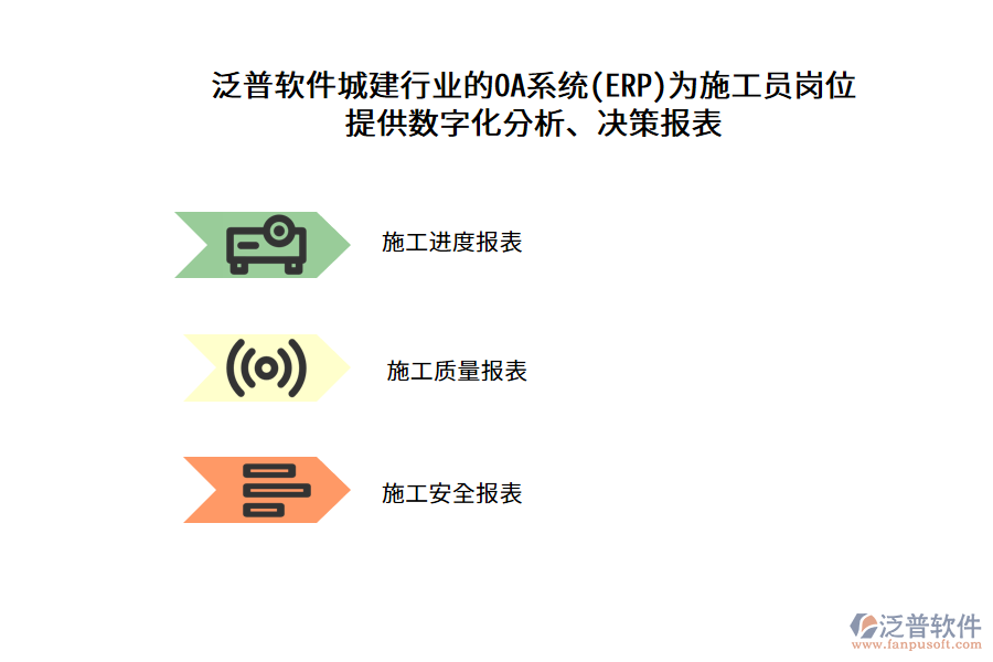 泛普軟件城建行業(yè)的OA系統(tǒng)(ERP)為施工員崗位提供數(shù)字化分析、決策報(bào)表
