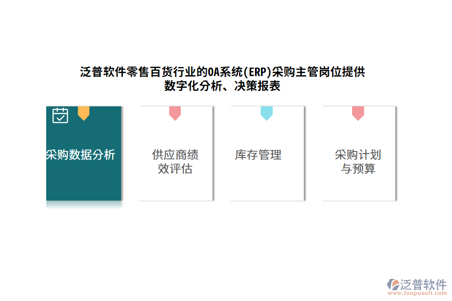 泛普軟件零售百貨行業(yè)的OA系統(tǒng)(ERP)采購主管崗位提供數(shù)字化分析、決策報表