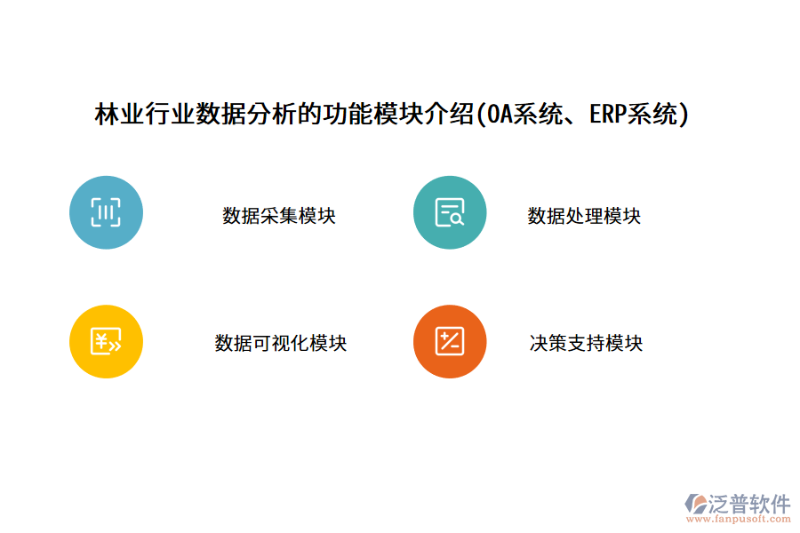 林業(yè)行業(yè)數(shù)據(jù)分析的功能模塊介紹(OA系統(tǒng)、ERP系統(tǒng))