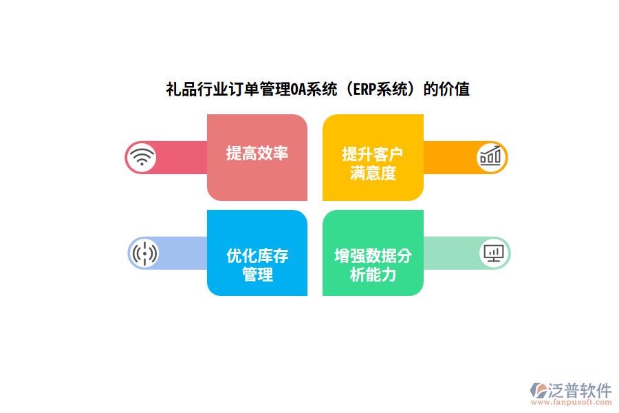 禮品行業(yè)訂單管理OA系統(tǒng)（ERP系統(tǒng)）的價(jià)值