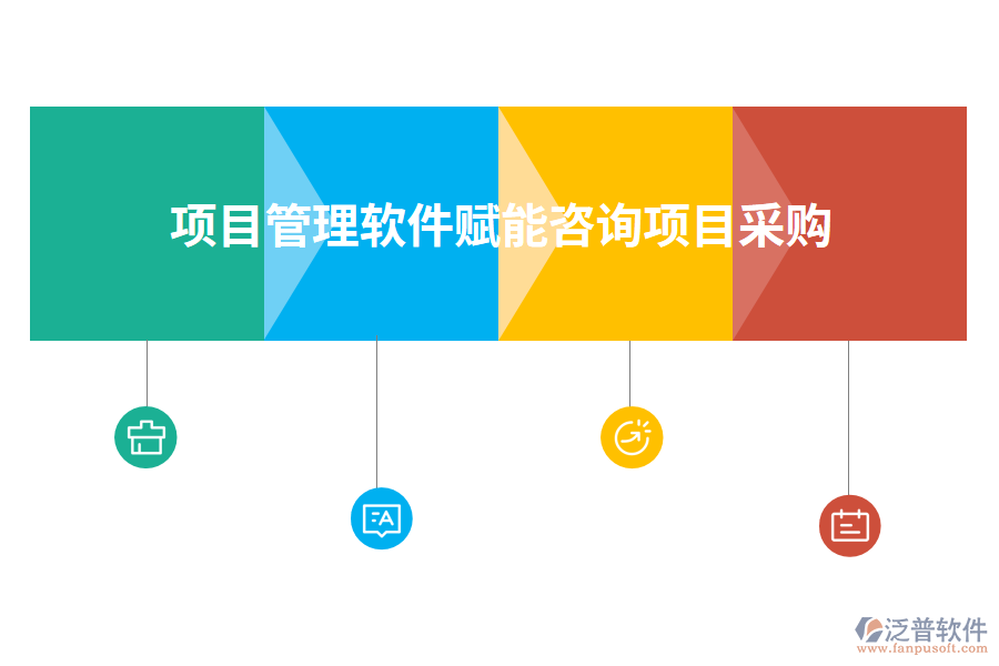 項(xiàng)目管理軟件賦能咨詢項(xiàng)目采購(gòu)