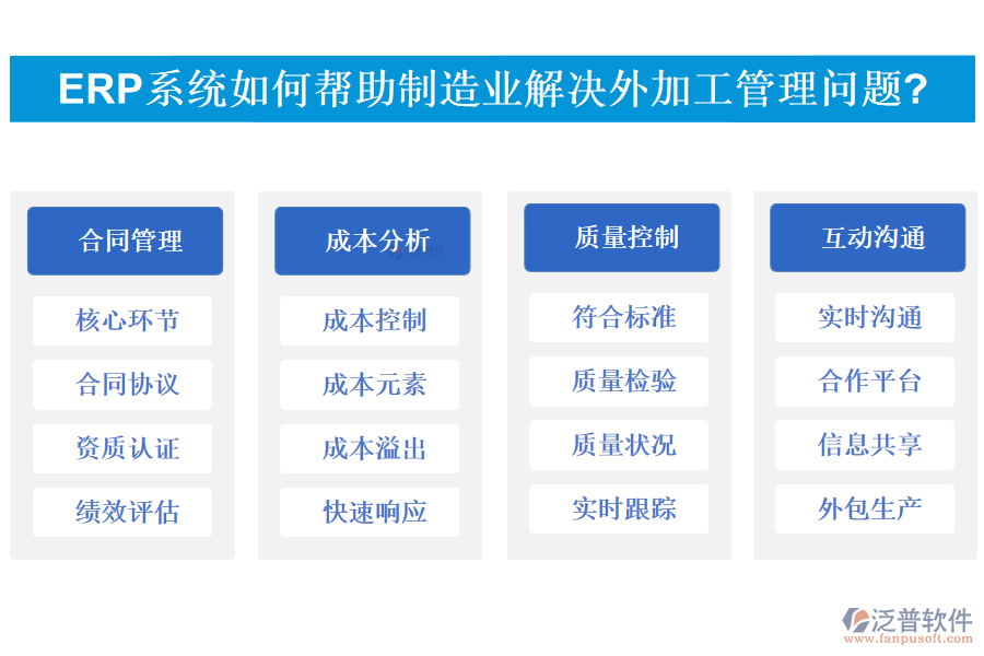 ERP系統(tǒng)如何幫助<a href=http://www.napavibes.com/erp/zhizao/ target=_blank class=infotextkey>制造業(yè)</a>解決外加工管理問(wèn)題?