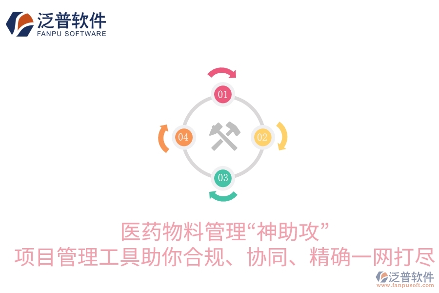 醫(yī)藥物料管理“神助攻”：項目管理工具助你合規(guī)、協(xié)同、精確一網(wǎng)打盡