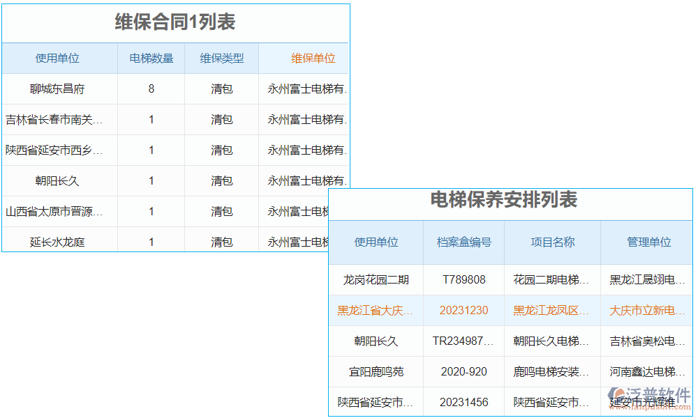 電梯維保客戶管理系統(tǒng)是一款專為電梯維保行業(yè)設(shè)計的客戶關(guān)系管理軟件